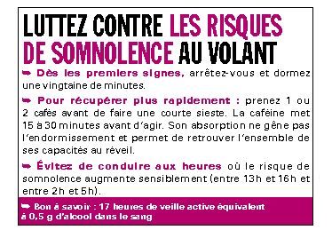 Halte à la somnolence au volant !